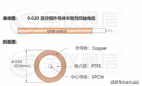 半钢线 半刚性同轴射频电缆