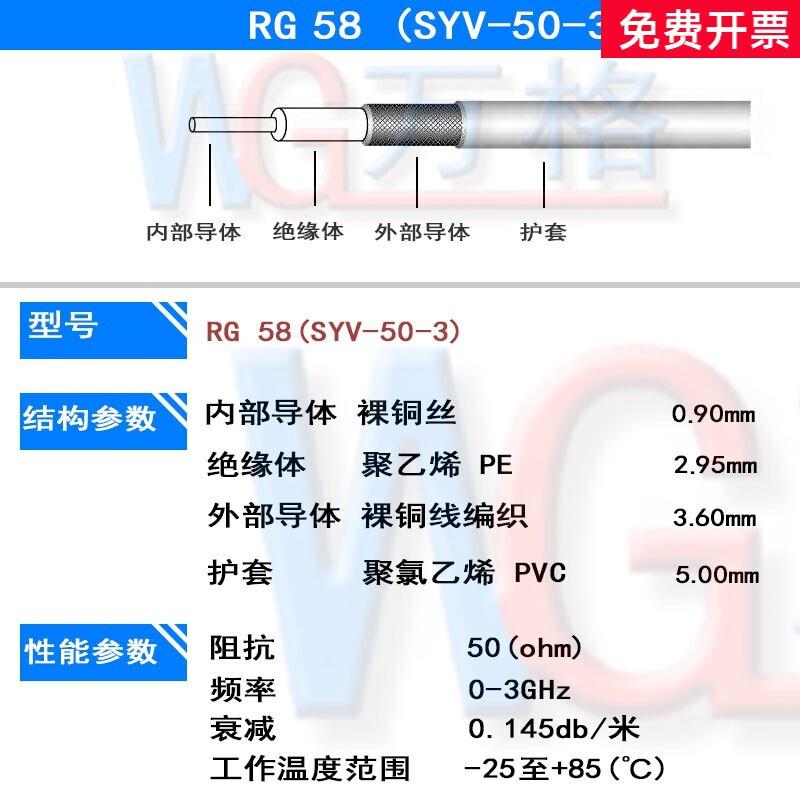 SMA转N弯公头转接线户外同轴电缆50-3射频线RG58连接线N型L16接口 1号 SMA公头 转 N弯公头 0.2m